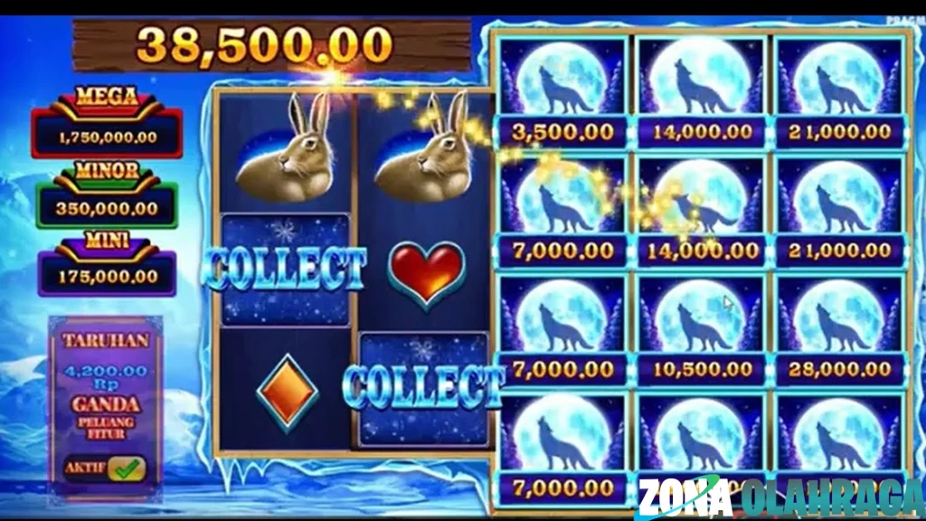 Big di Hokkaido Wolf yang Sering 2x Dimanfaatin