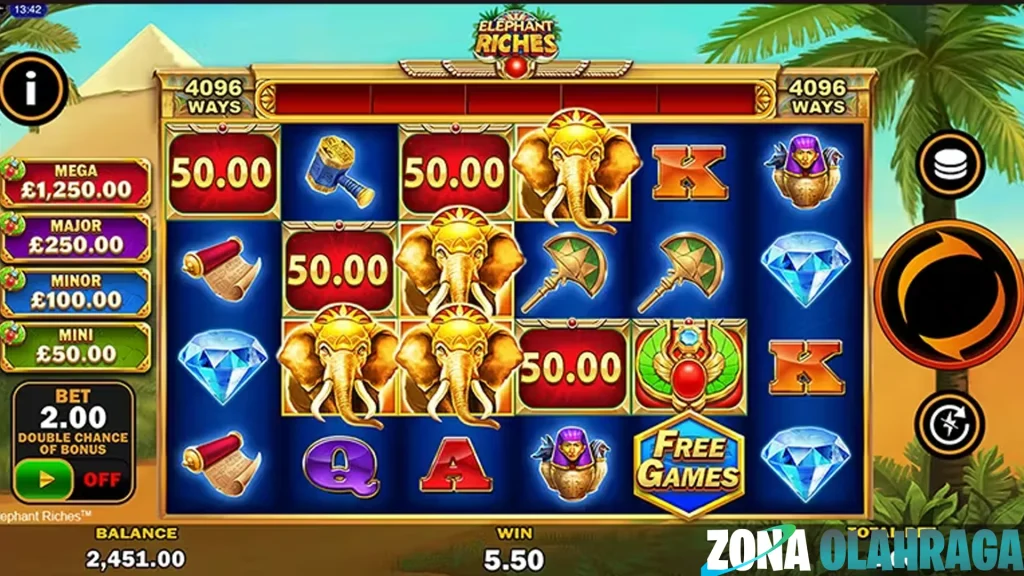 Elephant Riches 741 Free Spin Melimpah, Mantap Jiwa