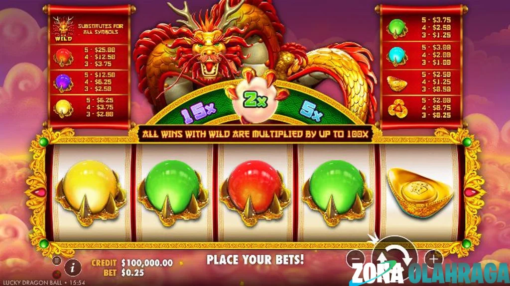 Lucky Dragon Ball Berasa Jadi Powerful 2026